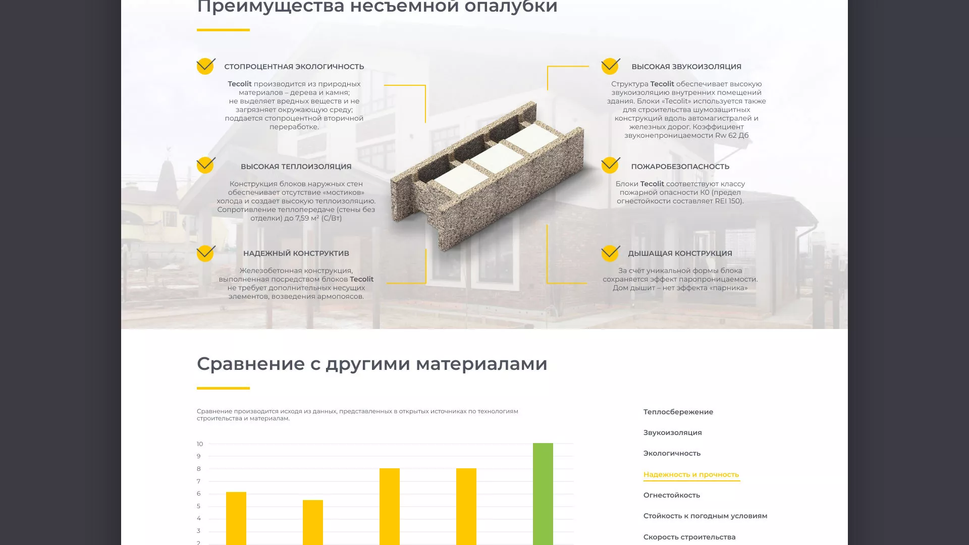 Создание сайта для строительной компании «ЭКОДОМ» в Рузаевке